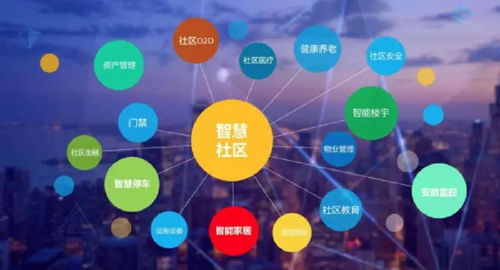 擅識璞玉質，智慧社區攬入懷——網絡與信息安全軟件開發在智慧社區建設中的核心價值與實踐路徑