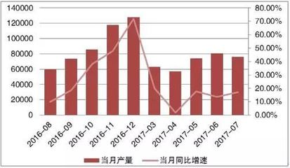 2017年我國(guó)環(huán)保設(shè)備行業(yè)市場(chǎng)前景預(yù)測(cè) 除塵技術(shù)裝備制造的發(fā)展機(jī)遇與挑戰(zhàn)